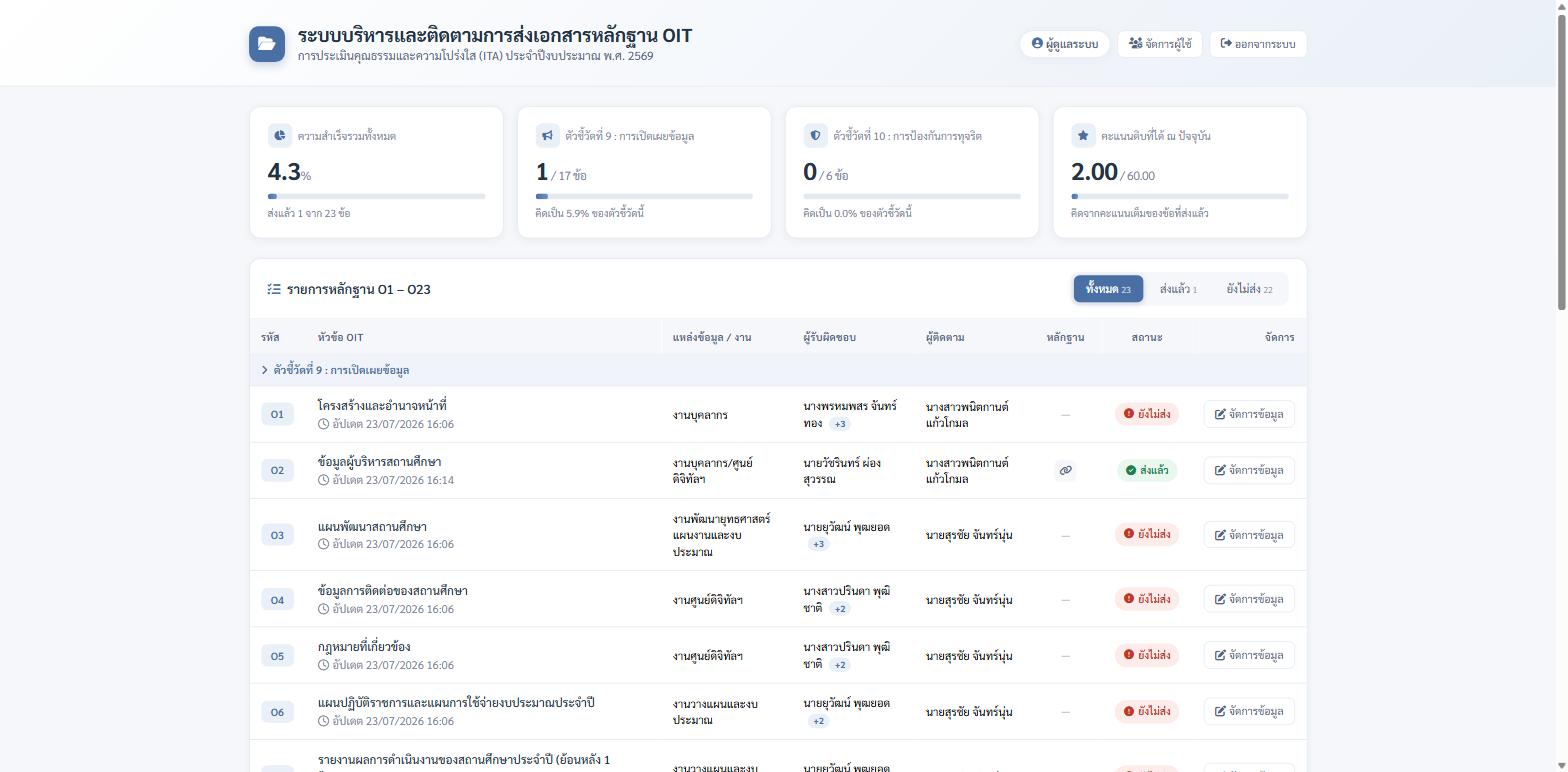 หน้ารายการหลักฐานและปุ่มจัดการข้อมูล